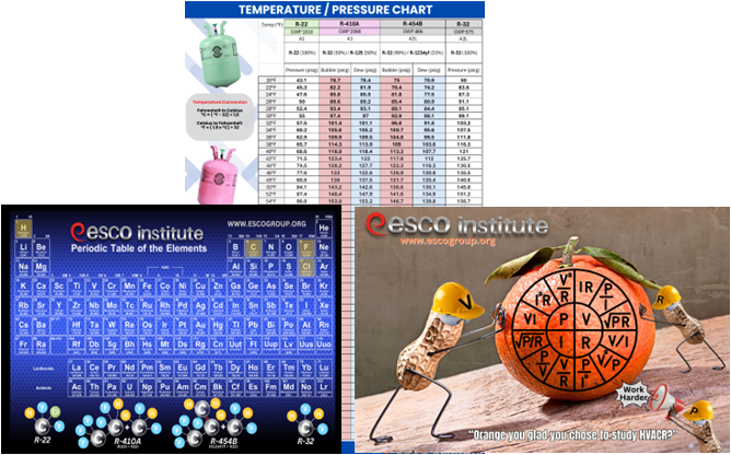 Classroom Poster Bundle Pack