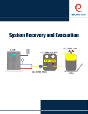 System Recovery and Evacuation