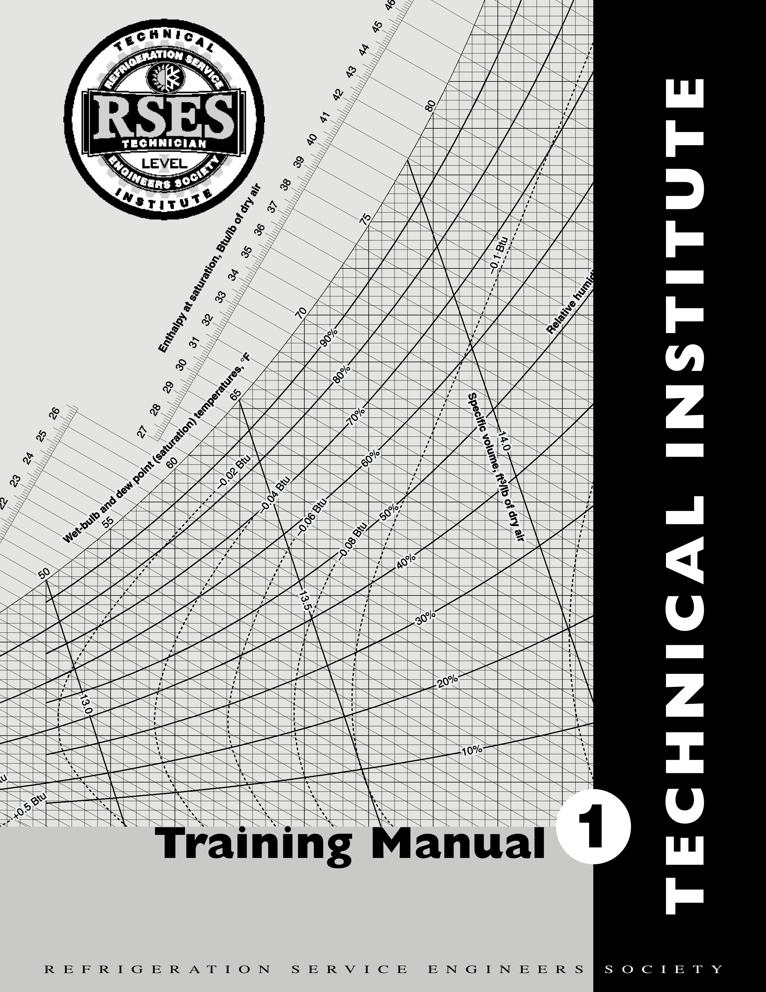 RSES Technical Institute Training Manual 1