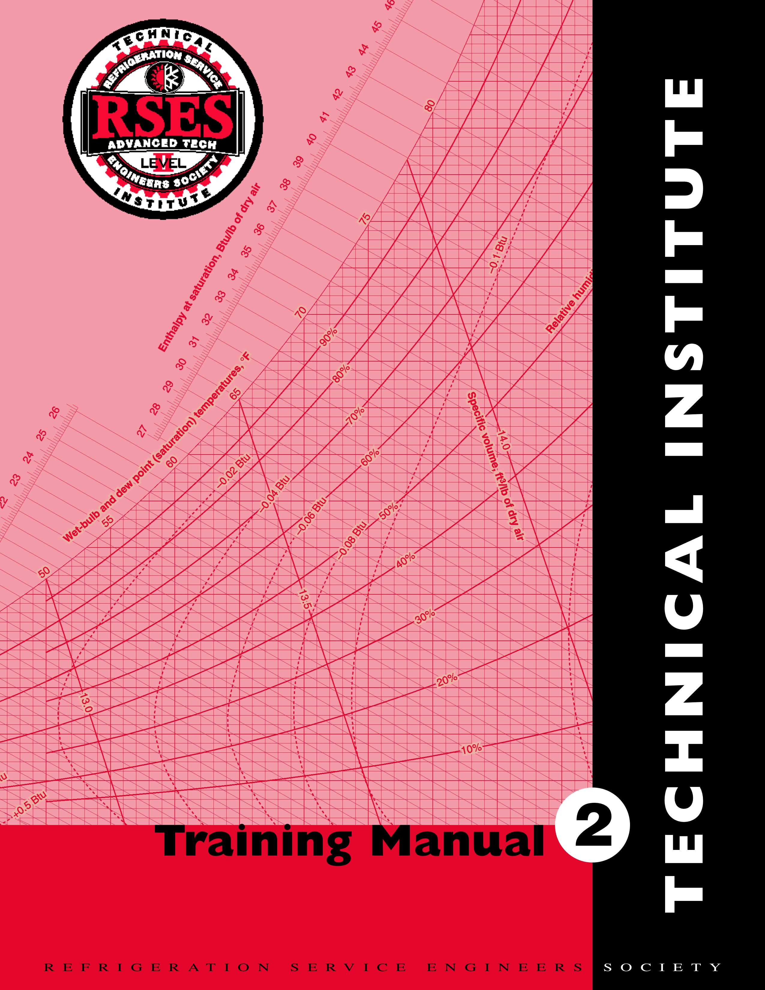 RSES Technical Institute Training Manual 2