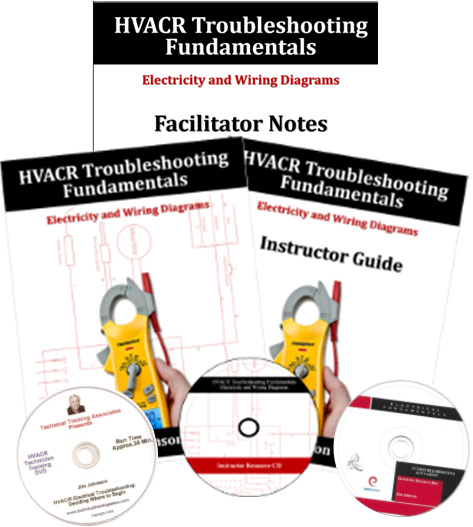 Electricity & Wiring Diagrams Training Package