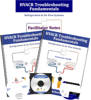 Refrigeration & Air Flow Systems Training Package