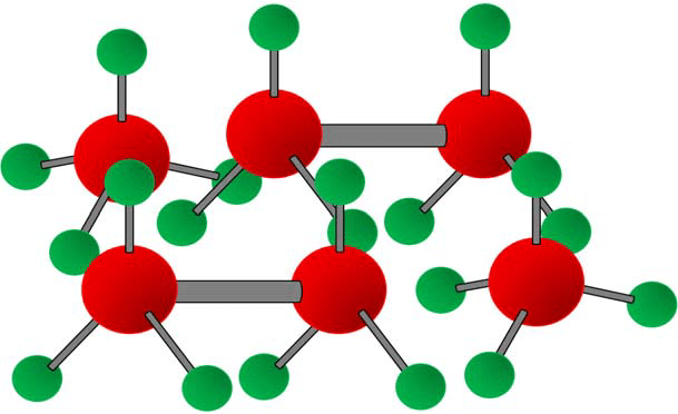 Hydrocarbon Refrigerants